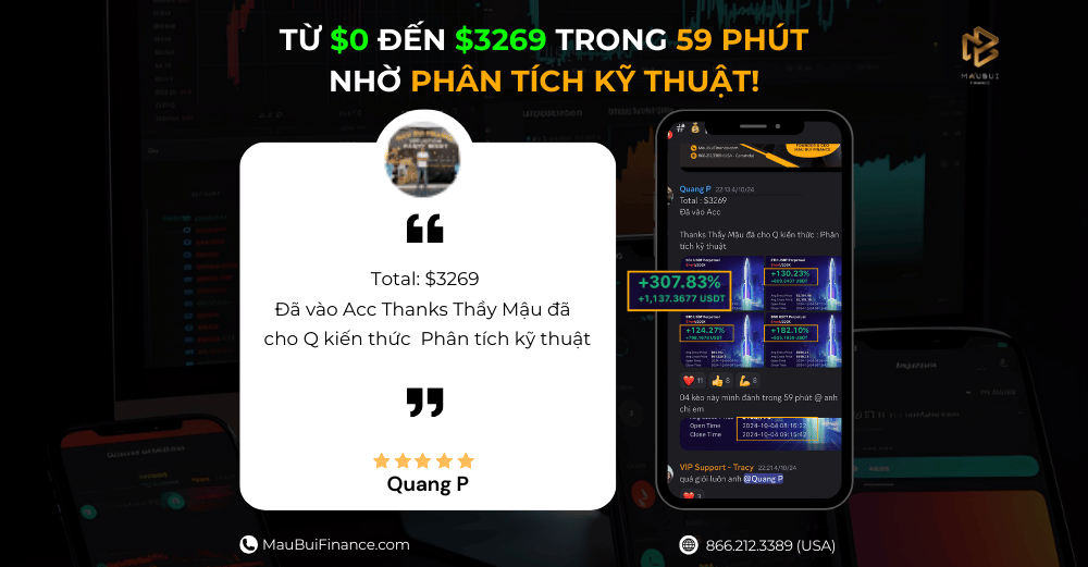 TỪ $0 ĐẾN $3269 TRONG 59 PHÚT – NHỜ PHÂN TÍCH KỸ THUẬT!
