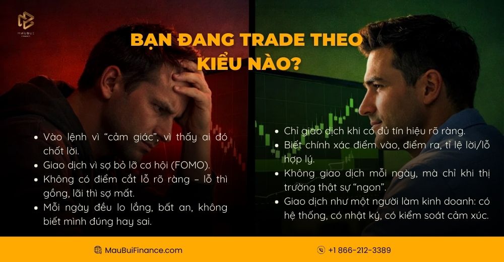 Trader chiến lược vs Trader cảm tính: Bạn đang giao dịch theo kiểu nào?