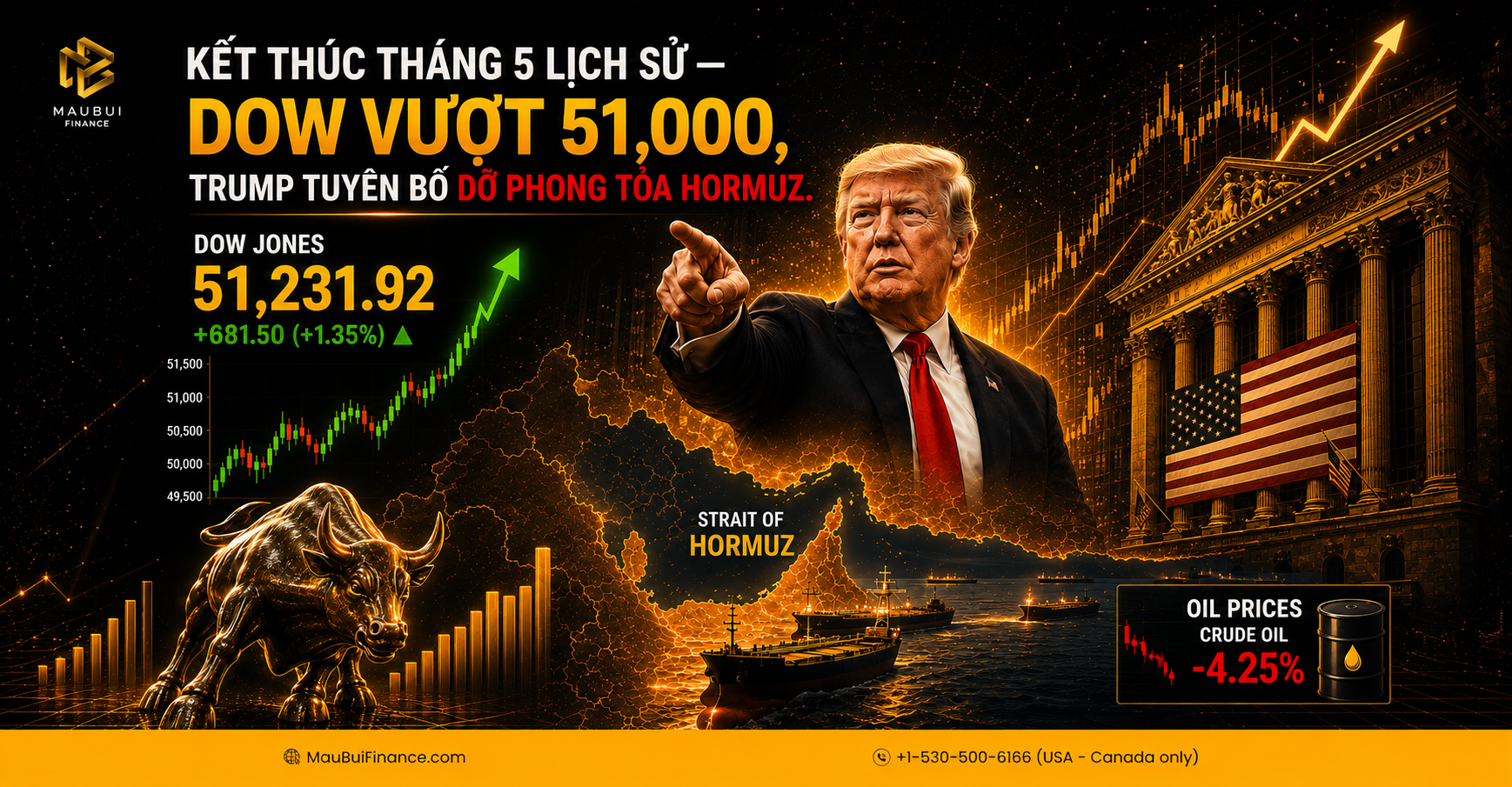 BẢN TIN ĐÓNG CỬA – Thứ Sáu, 29/05/2026