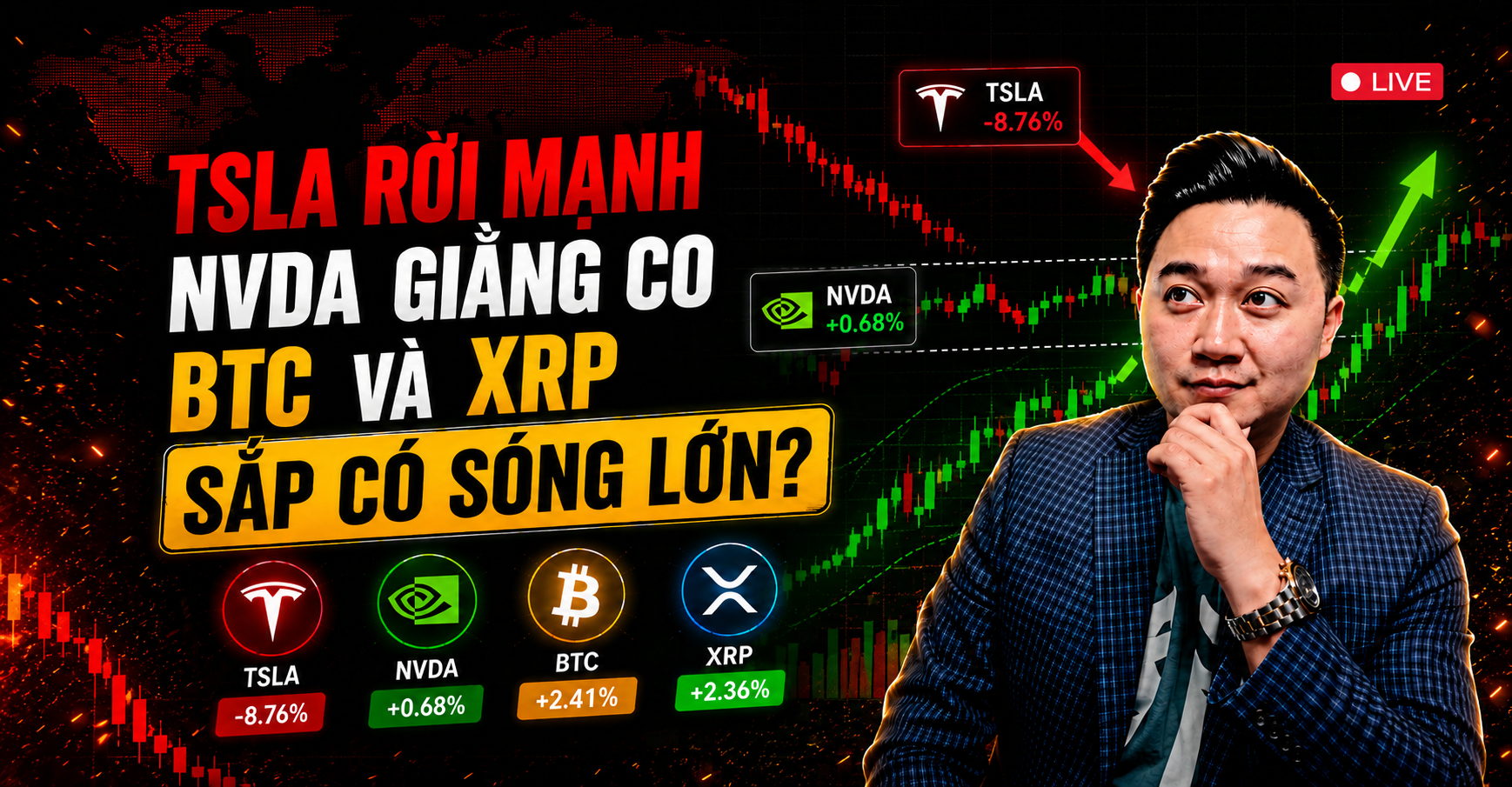 Phân tích thị trường Stocks-Crypto trong Video Youtube 07/02/2026