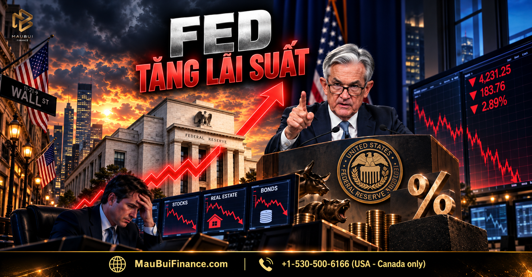 FED TĂNG LÃI SUẤT | Thứ Tư 16/09/2026, 2PM ET